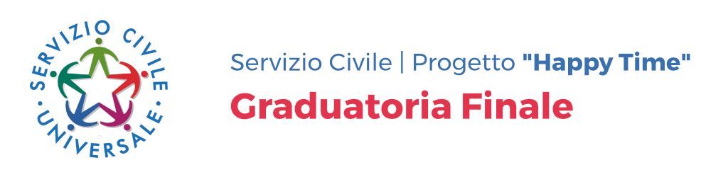 Graduatoria finale servizio civile 2018 Anffas Onlus Patti Progetto Happy Time